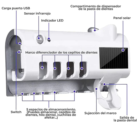 BRUSH SAFE ™ |PROTEGE TU SONRISA, ELIMINA LAS BACTERIAS.